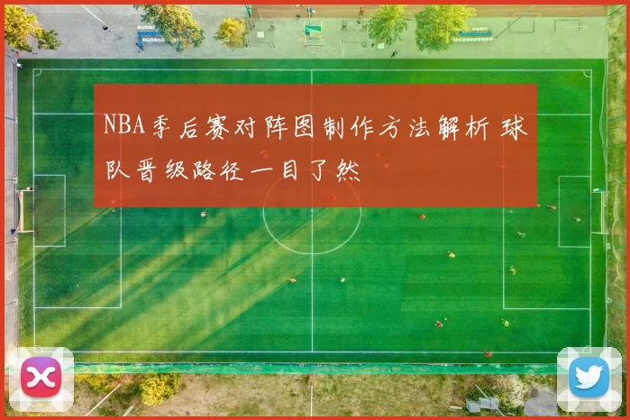 NBA季后赛对阵图制作方法解析 球队晋级路径一目了然
