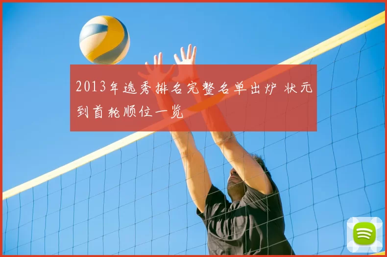 2013年选秀排名完整名单出炉 状元到首轮顺位一览