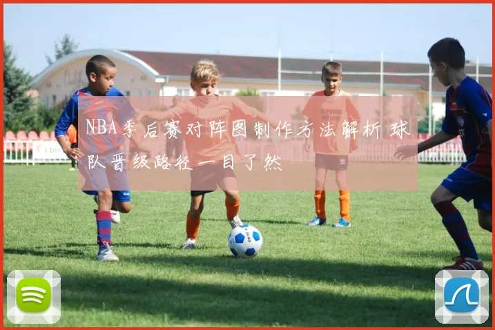 NBA季后赛对阵图制作方法解析 球队晋级路径一目了然
